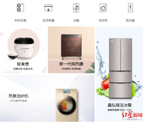 家电双雄格局生变 市值差距拉大，格力如何应对美的近2000亿领先优势？